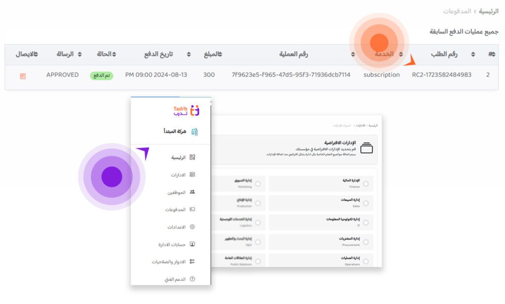 اكاديمية رقمية مخصصة
