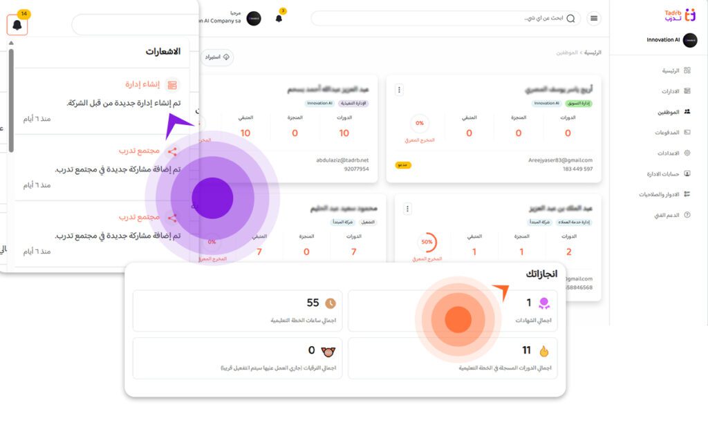 نظام مجتمع الشركة